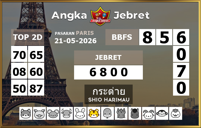 Rumus-Prediksi-Paris-Togel-Hari-Ini-Kamis-21-Mei-2026