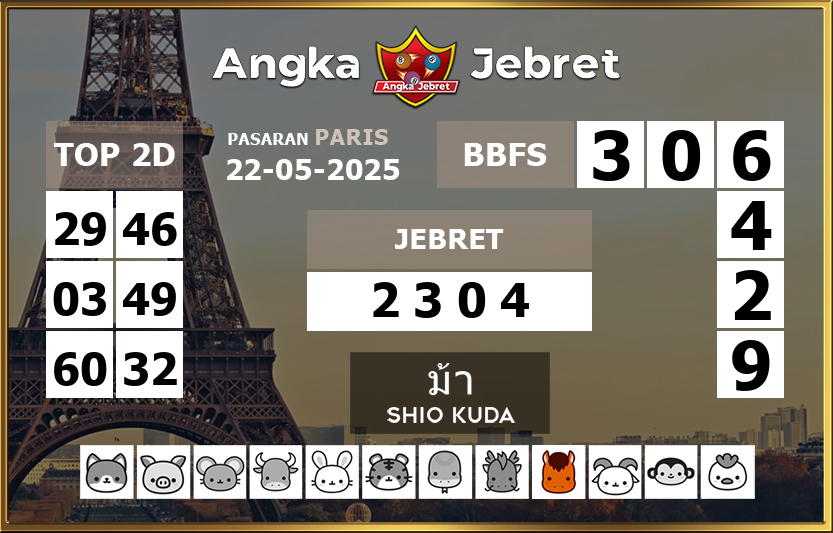 Rumus-Prediksi-Paris-Togel-Hari-Ini-Kamis-22-Mei-2025