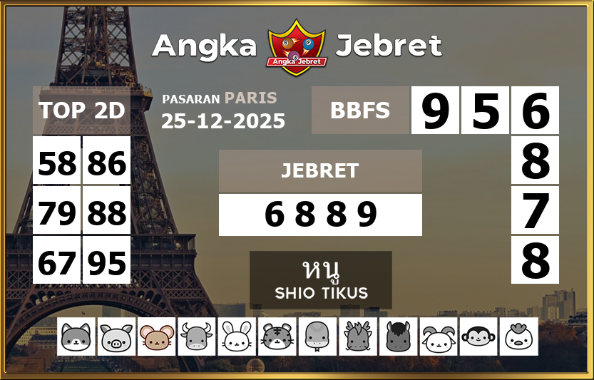 Rumus-Prediksi-Paris-Togel-Hari-Ini-Kamis-25-Desember-2025