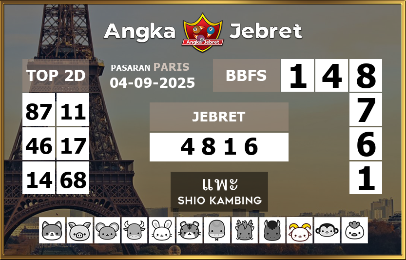Rumus-Prediksi-Paris-Togel-Hari-Ini-Kamis-4-September-2025