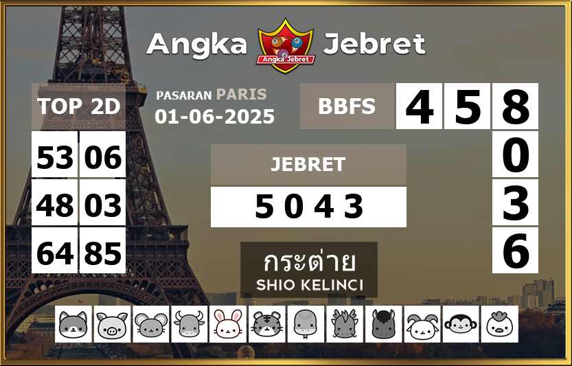 Rumus-Prediksi-Paris-Togel-Hari-Ini-Minggu-1-Juni-2025