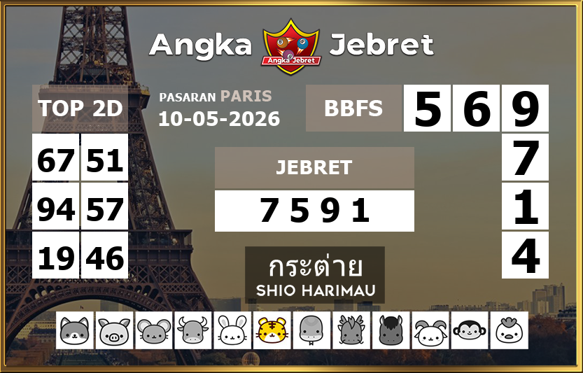 Rumus-Prediksi-Paris-Togel-Hari-Ini-Minggu-10-Mei-2026
