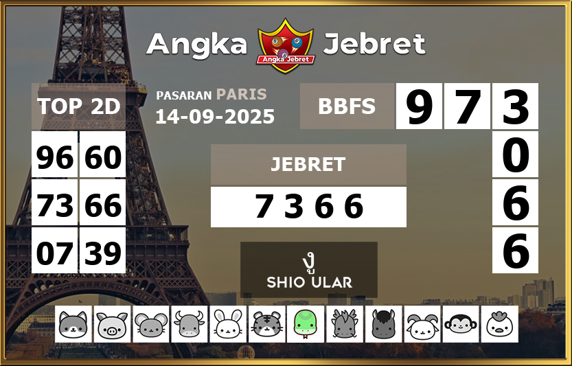 Rumus-Prediksi-Paris-Togel-Hari-Ini-Minggu-14-September-2025