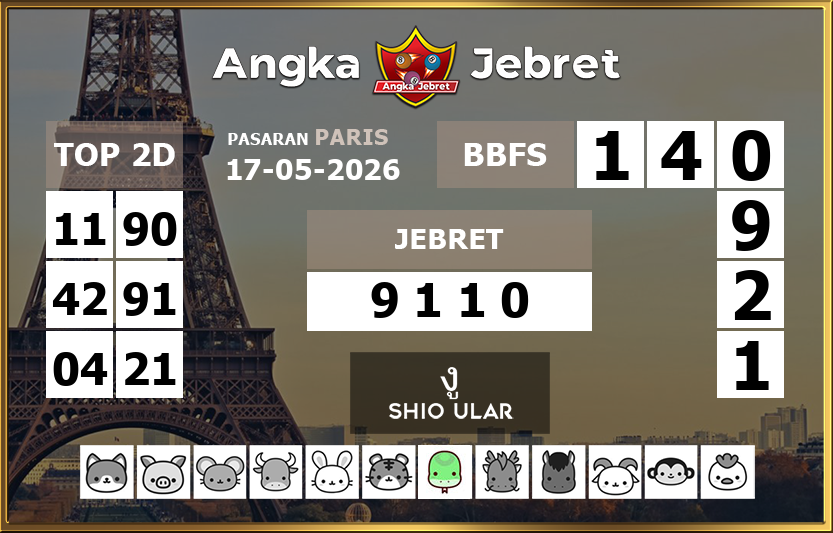 Rumus-Prediksi-Paris-Togel-Hari-Ini-Minggu-17-Mei-2026