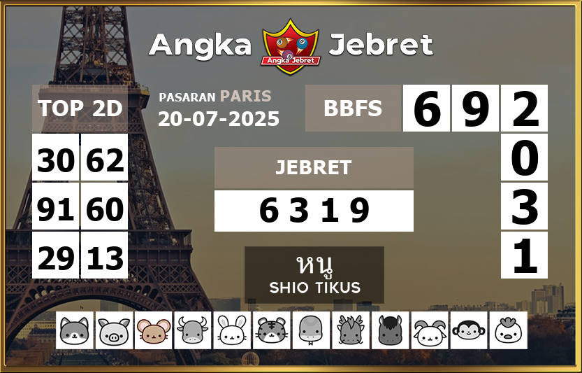 Rumus-Prediksi-Paris-Togel-Hari-Ini-Minggu-20-Juli-2025