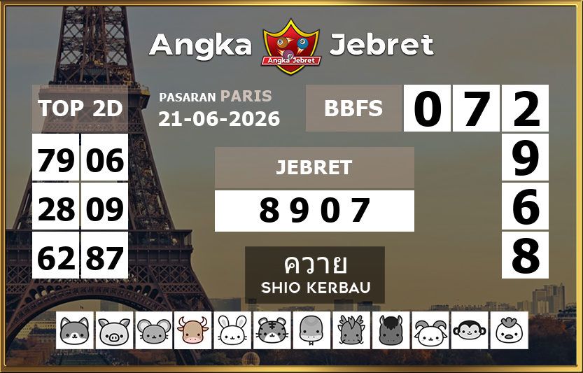 Rumus-Prediksi-Paris-Togel-Hari-Ini-Minggu-21-Juni-2026