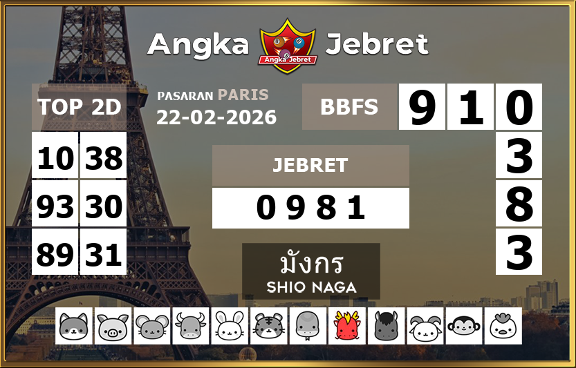 Rumus-Prediksi-Paris-Togel-Hari-Ini-Minggu-22-Februari-2026