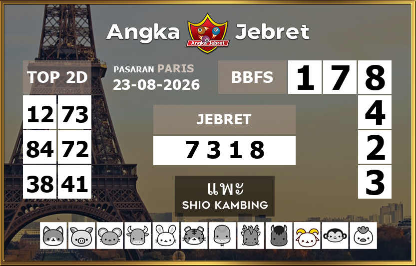 Rumus-Prediksi-Paris-Togel-Hari-Ini-Minggu-23-Agustus-2026