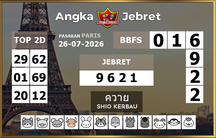 Rumus-Prediksi-Paris-Togel-Hari-Ini-Minggu-26-Juli-2026