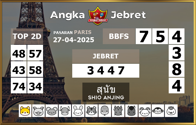 Rumus-Prediksi-Paris-Togel-Hari-Ini-Minggu-27-April-2025
