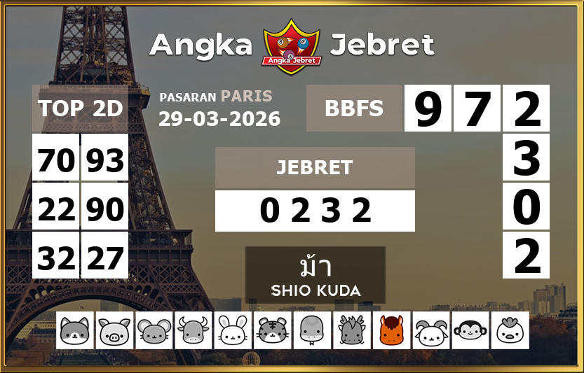 Rumus-Prediksi-Paris-Togel-Hari-Ini-Minggu-29-Maret-2026