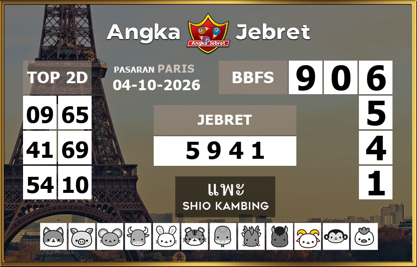 Rumus-Prediksi-Paris-Togel-Hari-Ini-Minggu-4-Oktober-2026
