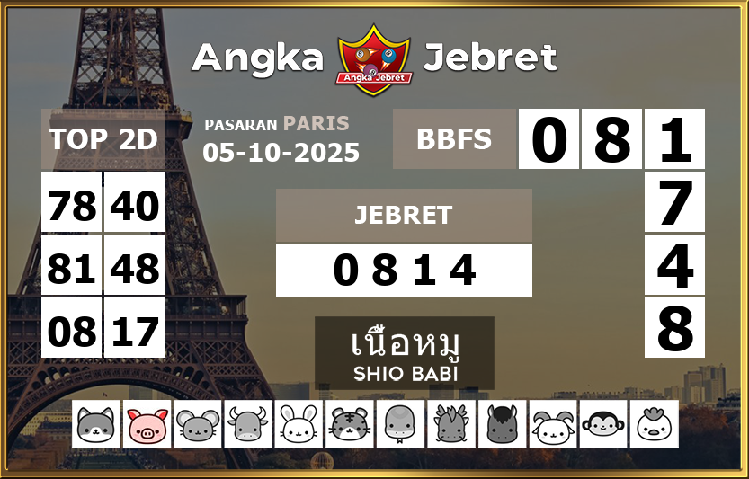 Rumus-Prediksi-Paris-Togel-Hari-Ini-Minggu-5-Oktober-2025