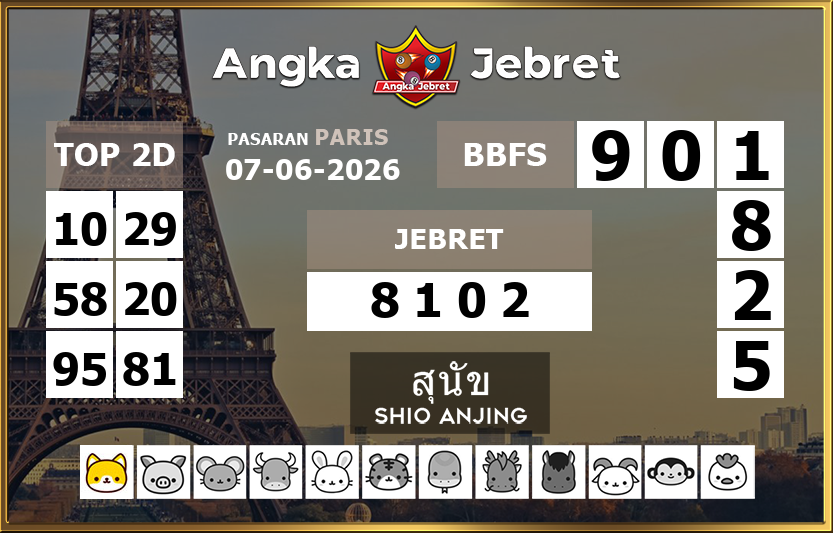 Rumus-Prediksi-Paris-Togel-Hari-Ini-Minggu-7-Juni-2026