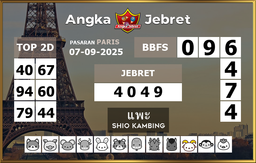 Rumus-Prediksi-Paris-Togel-Hari-Ini-Minggu-7-September-2025