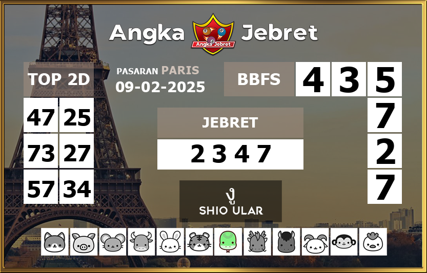 Rumus-Prediksi-Paris-Togel-Hari-Ini-Minggu-9-Februari-2025