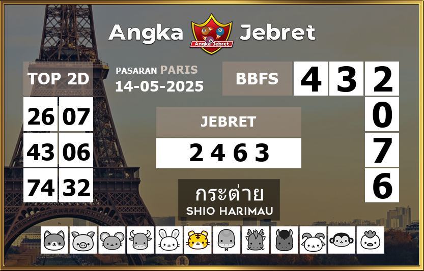 Rumus-Prediksi-Paris-Togel-Hari-Ini-Rabu-14-Mei-2025
