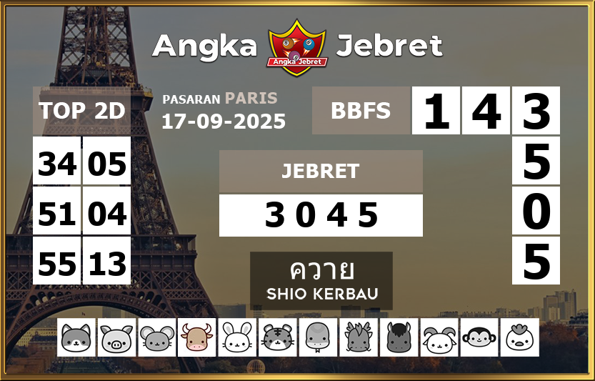 Rumus-Prediksi-Paris-Togel-Hari-Ini-Rabu-17-September-2025