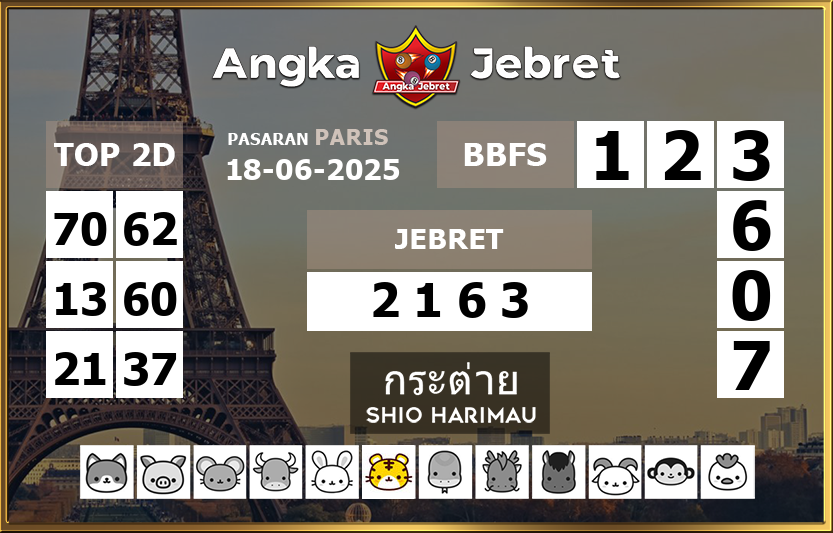 Rumus-Prediksi-Paris-Togel-Hari-Ini-Rabu-18-Juni-2025