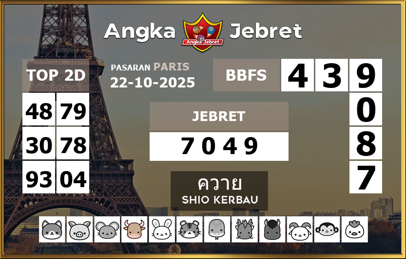 Rumus-Prediksi-Paris-Togel-Hari-Ini-Rabu-22-Oktober-2025