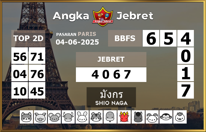 Rumus-Prediksi-Paris-Togel-Hari-Ini-Rabu-4-Juni-2025