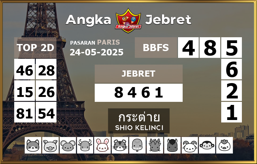 Rumus-Prediksi-Paris-Togel-Hari-Ini-Sabtu-24-Mei-2025