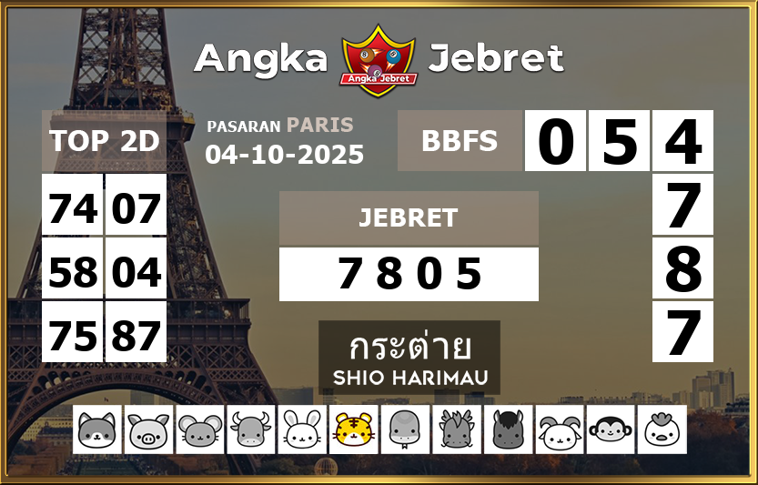 Rumus-Prediksi-Paris-Togel-Hari-Ini-Sabtu-4-Oktober-2025