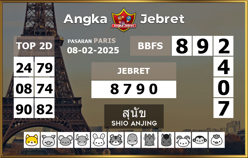 Rumus-Prediksi-Paris-Togel-Hari-Ini-Sabtu-8-Februari-2025
