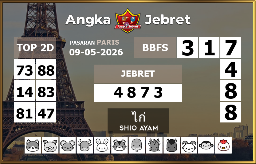 Rumus-Prediksi-Paris-Togel-Hari-Ini-Sabtu-9-Mei-2026