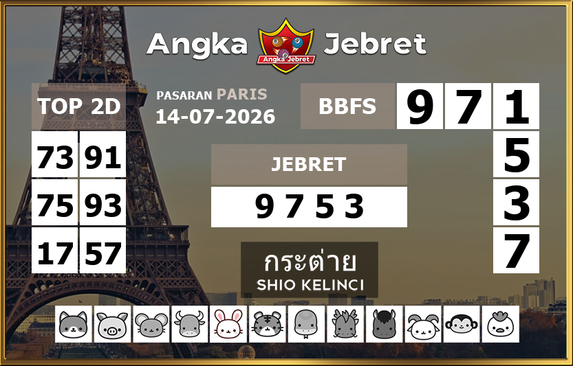 Rumus-Prediksi-Paris-Togel-Hari-Ini-Selasa-14-Juli-2026