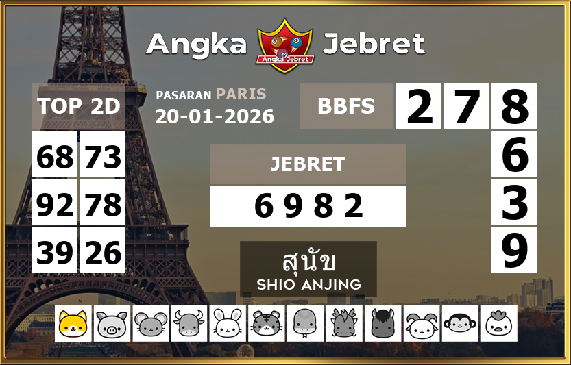 Rumus-Prediksi-Paris-Togel-Hari-Ini-Selasa-20-Januari-2026