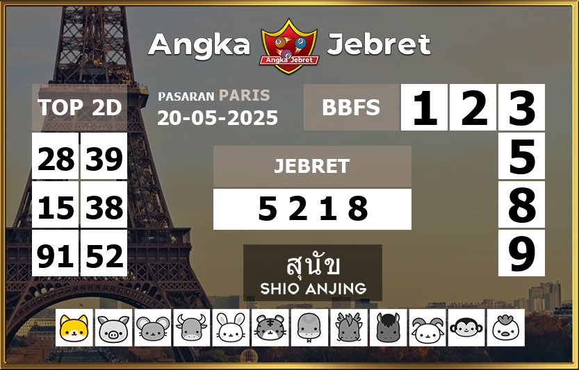 Rumus-Prediksi-Paris-Togel-Hari-Ini-Selasa-20-Mei-2025