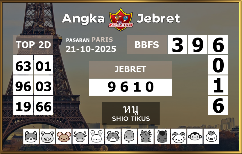 Rumus-Prediksi-Paris-Togel-Hari-Ini-Selasa-21-Oktober-2025