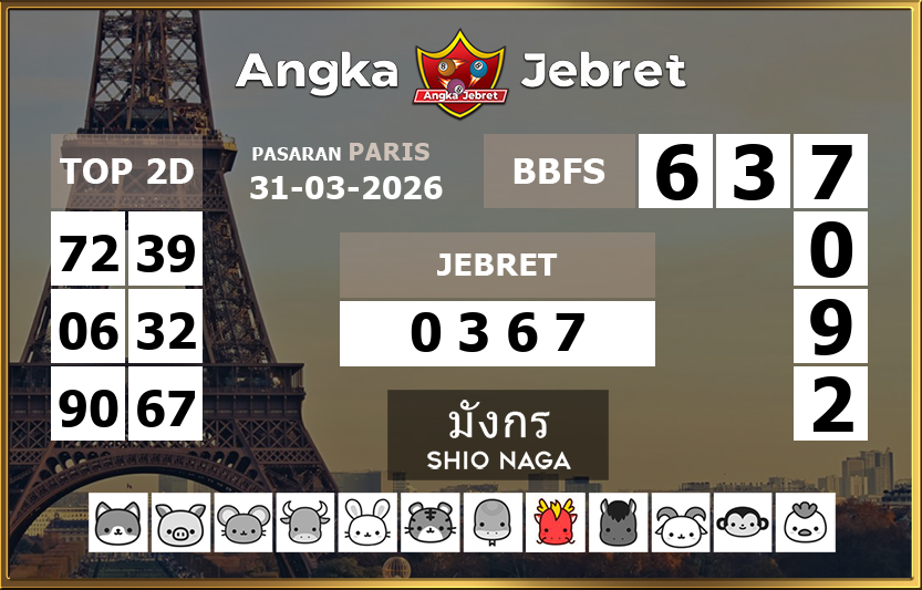 Rumus-Prediksi-Paris-Togel-Hari-Ini-Selasa-31-Maret-2026