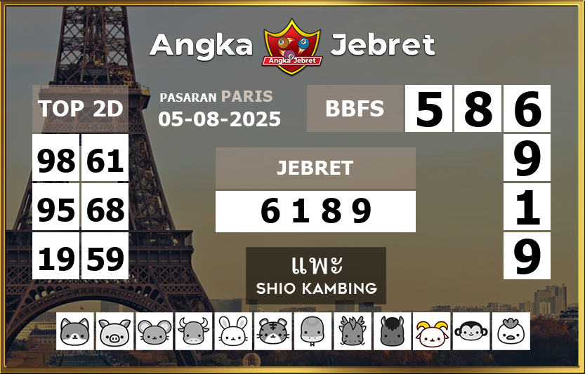 Rumus-Prediksi-Paris-Togel-Hari-Ini-Selasa-5-Agustus-2025