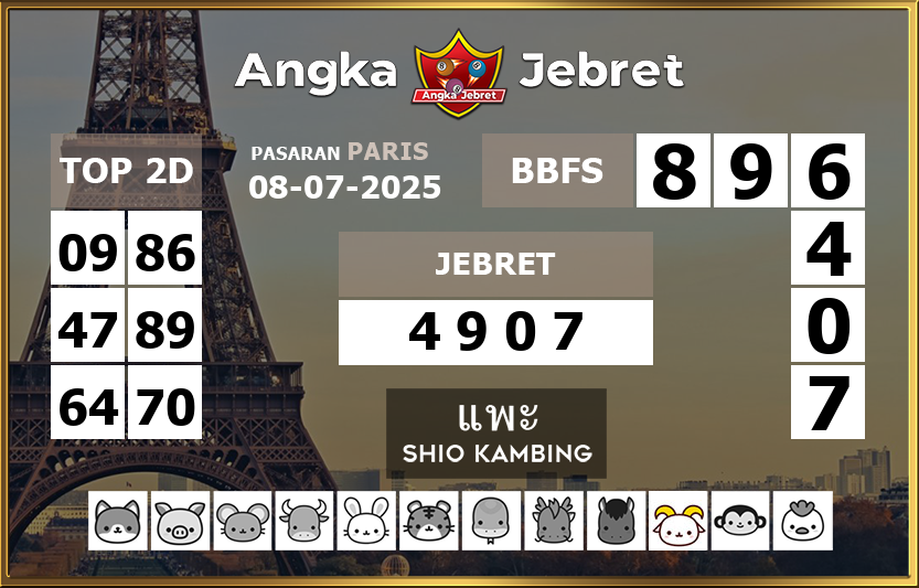 Rumus-Prediksi-Paris-Togel-Hari-Ini-Selasa-8-Juli-2025