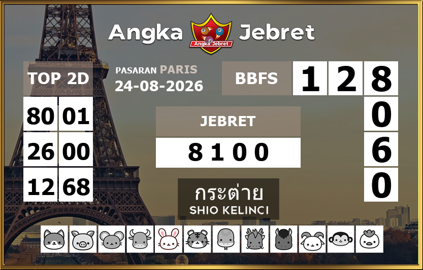 Rumus-Prediksi-Paris-Togel-Hari-Ini-Senin-24-Agustus-2026