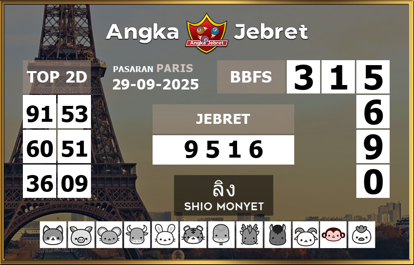 Rumus-Prediksi-Paris-Togel-Hari-Ini-Senin-29-September-2025