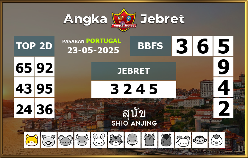 Rumus-Prediksi-Portugal-Togel-Hari-Ini-Jumat-23-Mei-2025