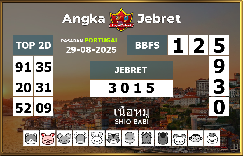 Rumus-Prediksi-Portugal-Togel-Hari-Ini-Jumat-29-Agustus-2025