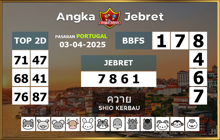 Rumus-Prediksi-Portugal-Togel-Hari-Ini-Kamis-3-April-2025