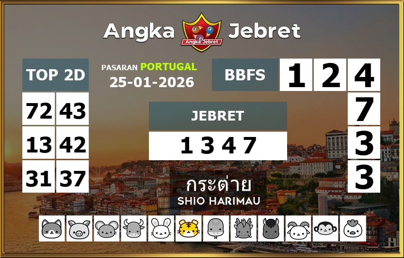 Rumus-Prediksi-Portugal-Togel-Hari-Ini-Minggu-25-Januari-2026