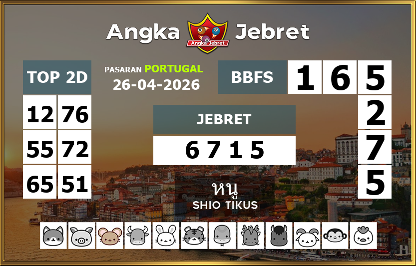 Rumus-Prediksi-Portugal-Togel-Hari-Ini-Minggu-26-April-2026