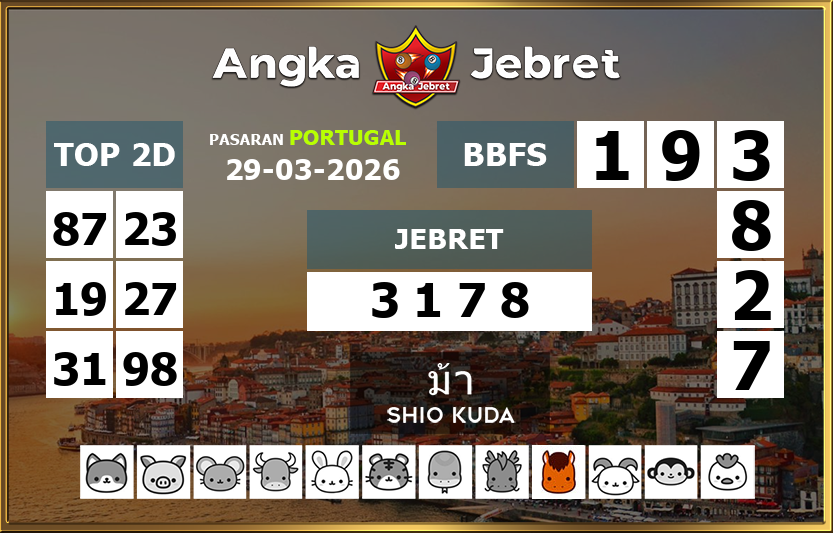 Rumus-Prediksi-Portugal-Togel-Hari-Ini-Minggu-29-Maret-2026