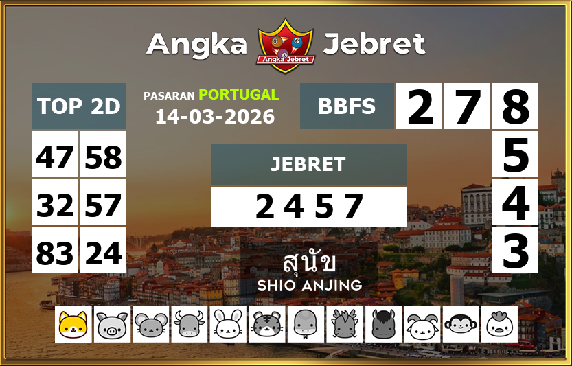 Rumus-Prediksi-Portugal-Togel-Hari-Ini-Sabtu-14-Maret-2026