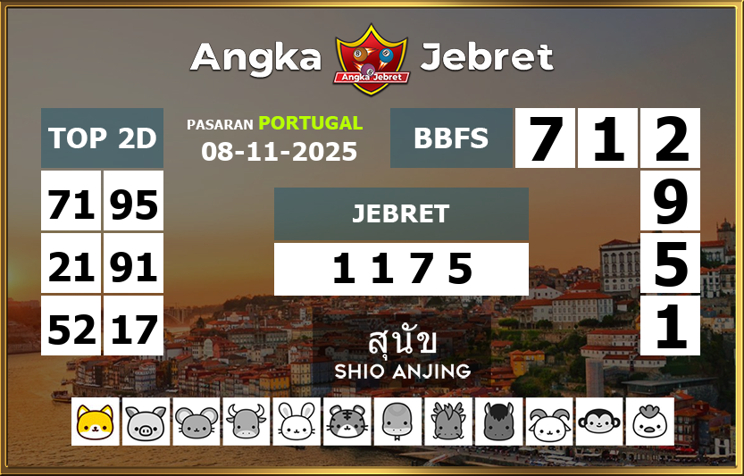 Rumus-Prediksi-Portugal-Togel-Hari-Ini-Sabtu-8-November-2025