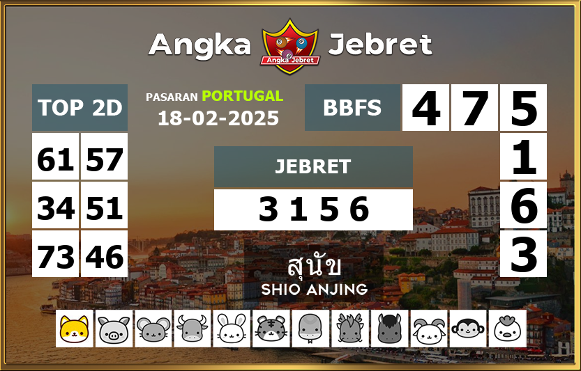 Rumus-Prediksi-Portugal-Togel-Hari-Ini-Selasa-18-Februari-2025