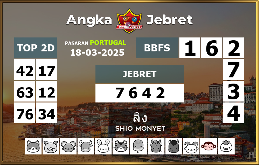Rumus-Prediksi-Portugal-Togel-Hari-Ini-Selasa-18-Maret-2025