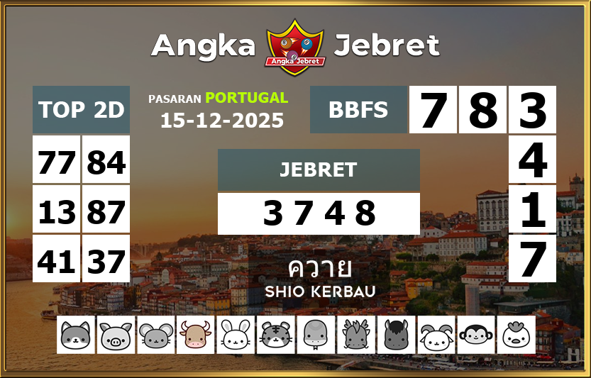 Rumus-Prediksi-Portugal-Togel-Hari-Ini-Senin-15-Desember-2025