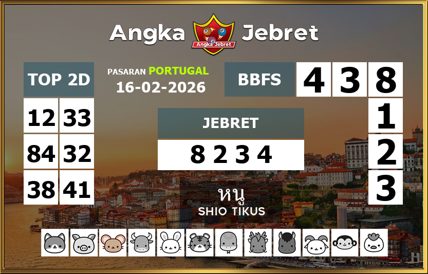 Rumus-Prediksi-Portugal-Togel-Hari-Ini-Senin-16-Februari-2026